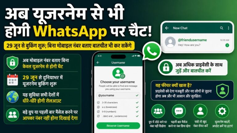 WhatsApp New Feature: अब व्हाट्सएप्प पर यूजरनेम से भी हो सकेगी चैट, मोबाइल नंबर शेयर करना नहीं होगा जरूरी