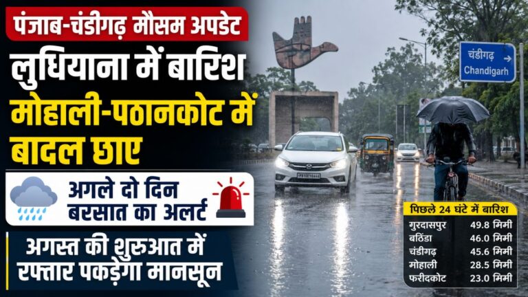 Punjab Weather Update: लुधियाना में सुबह से झमाझम बारिश, अगले दो दिन के लिए अलर्ट, अगस्त के पहले सप्ताह में तेज होगा मानसून