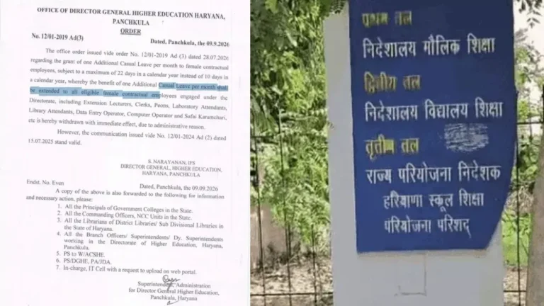 Haryana Higher Education: महिला अनुबंध कर्मचारियों को झटका, उच्च शिक्षा विभाग ने वापस ली अतिरिक्त CL