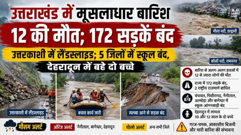 उत्तराखंड में बारिश से तबाही: अल्मोड़ा में 5 की मौत, उत्तरकाशी में लैंडस्लाइड, 3 जिलों में ऑरेंज अलर्ट, दो बच्चे बहे