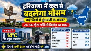 हरियाणा के मौसम का नया अपडेट, पश्चिमी विक्षोभ से 25 और 26 अक्टूबर को छा सकते हैं बादल
