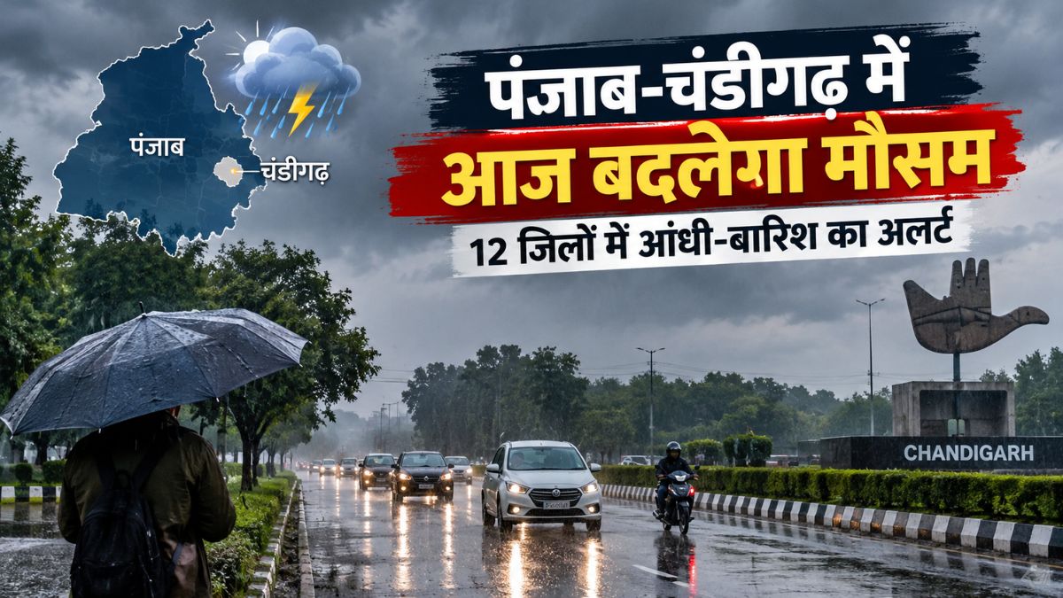 Punjab Weather
